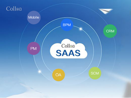SaaS管理軟件 企業數字化轉型的智能引擎