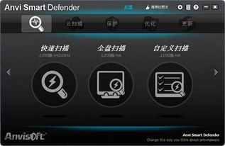 全面防護，智能無憂 國外全能安全產品Anvi Smart Defender軟件服務深度體驗